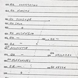 Eastern questionnaire, answ...