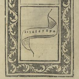 Compendio de lo Abaco