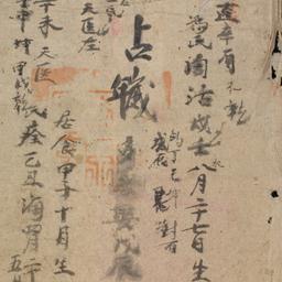 Xem tuổi