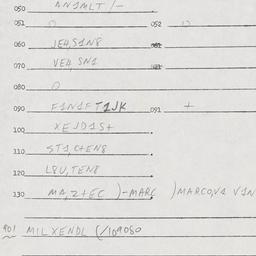 Eastern questionnaire, answ...