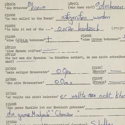 Western questionnaire, answ...