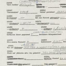Western questionnaire, answ...