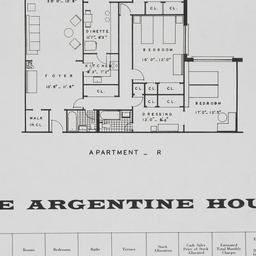 Argentine House, Kappock St...