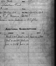 Carnegie General Donations,...