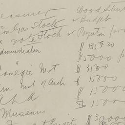 Board Meeting, 2/19/1930