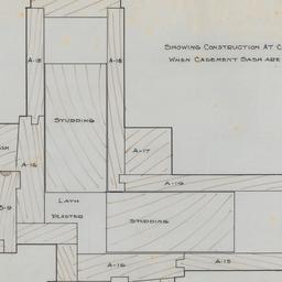 Full size framing details