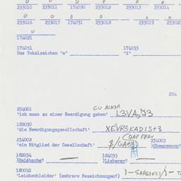 Western questionnaire, answ...