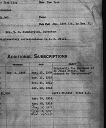 Carnegie General Donations,...