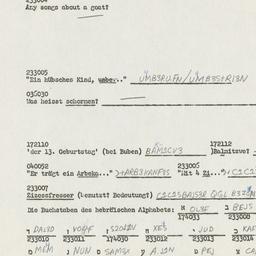 Western questionnaire, answ...
