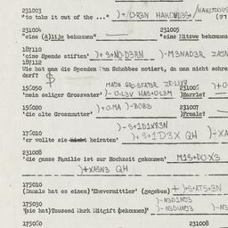 Western questionnaire, answ...