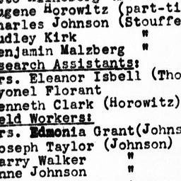 List of collaborators and a...