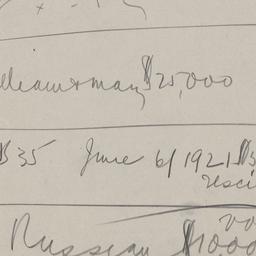 Board Meeting, 12/14/1921