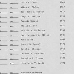Board of Trustees