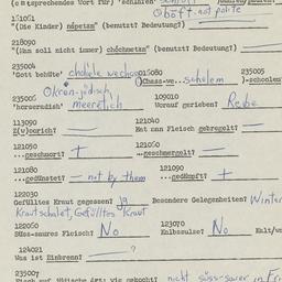 Western questionnaire, answ...