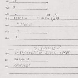 Eastern questionnaire, answ...