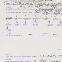Western questionnaire, answ...