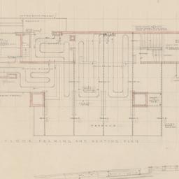 Main floor heating plan