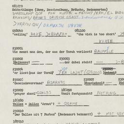 Western questionnaire, answ...