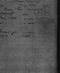 Carnegie Gifts and Grants t...