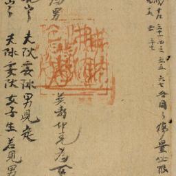 An tinh tử vi cẩm trạch