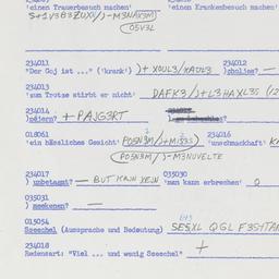 Western questionnaire, answ...
