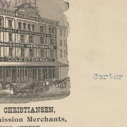 De Wolff & Christiansen...