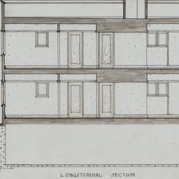 Longitudinal section