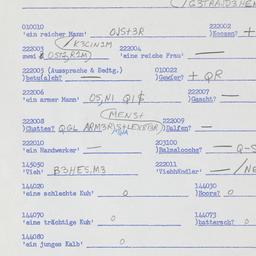 Western questionnaire, answ...