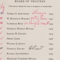 Board Meeting, 3/18/1943