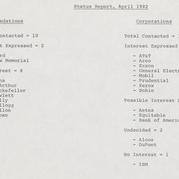 Board of Trustees