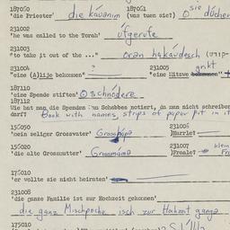 Western questionnaire, answ...