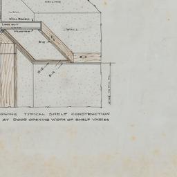 Shelf construction sections