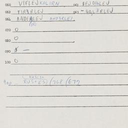 Eastern questionnaire, answ...