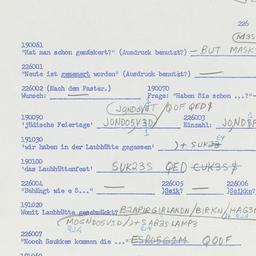 Western questionnaire, answ...
