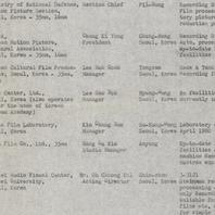 Appendix one: list of labor...