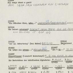 Western questionnaire, answ...