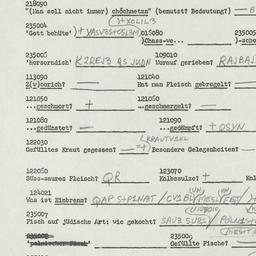 Western questionnaire, answ...