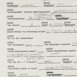 Western questionnaire, answ...