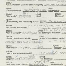 Western questionnaire, answ...