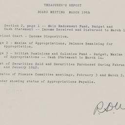 Board Meeting, 3/19/1942