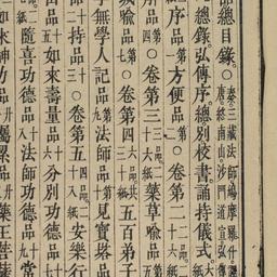 Diệu pháp liên hoa kinh