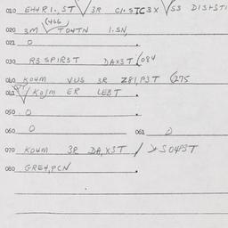 Eastern questionnaire, answ...
