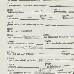 Western questionnaire, answ...