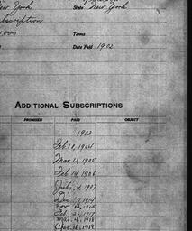 Carnegie General Donations,...