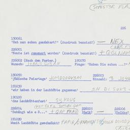 Western questionnaire, answ...