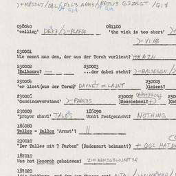 Western questionnaire, answ...