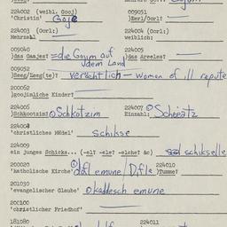 Western questionnaire, answ...