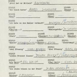 Western questionnaire, answ...