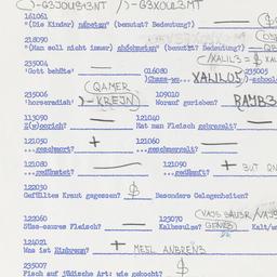 Western questionnaire, answ...