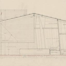 Sections